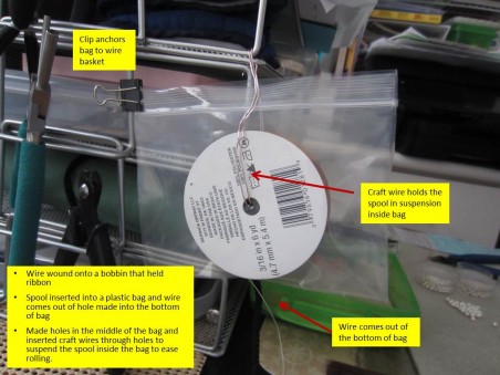 Setup for dispensing wire for wire crochet projects by Mary Wong - featured on Jewelry Making Journal